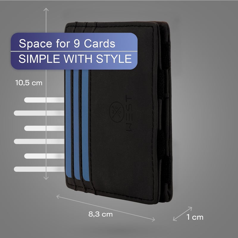 West - Magic Wallet with Coin Compartment + Gift Packaging - RFID Wallet for Men Compact & Small Magic Money Wallet - Extra Strong Money Bands, Magic Wallets for Men - Image 2